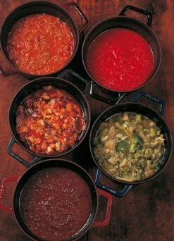 Staub Round Cocotte 9QT Grenadine -Chef Knife Shop 1103087 4